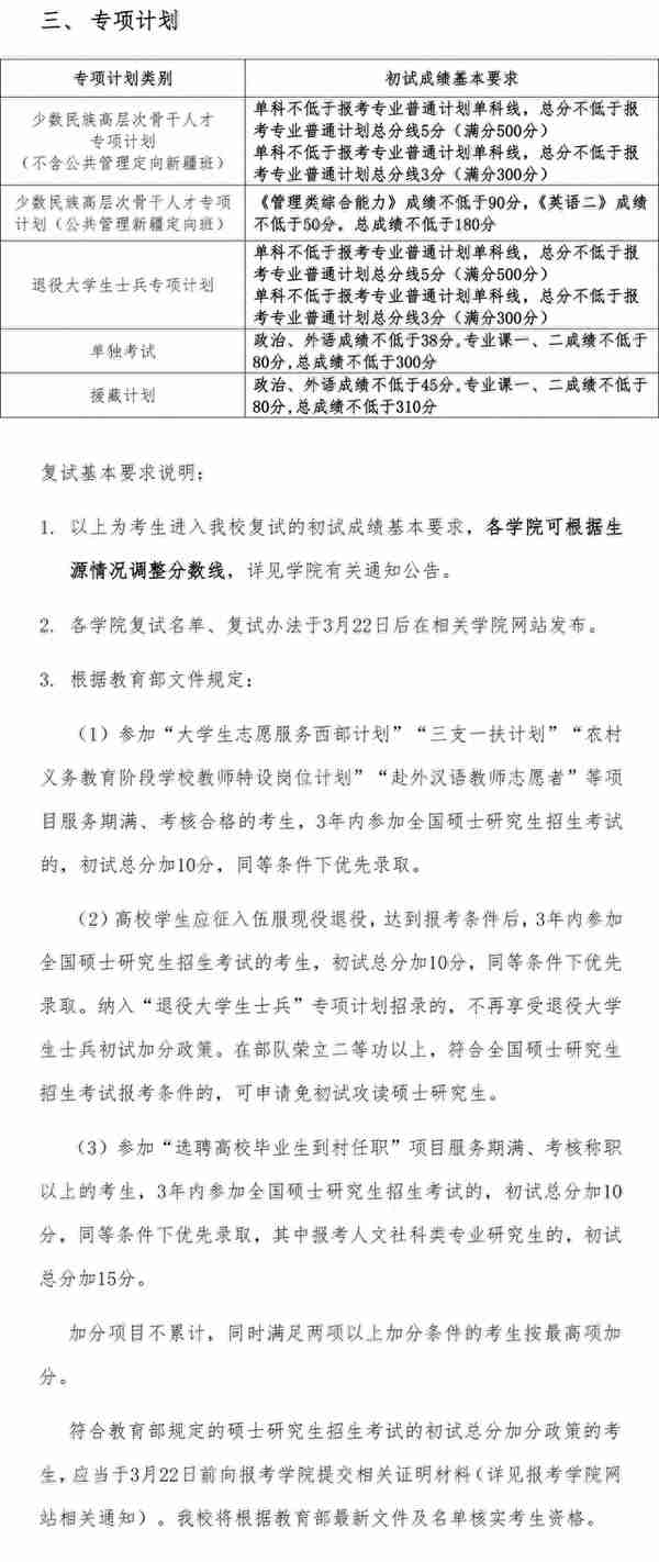 中国人民大学2023硕士复试基本分数线发布！