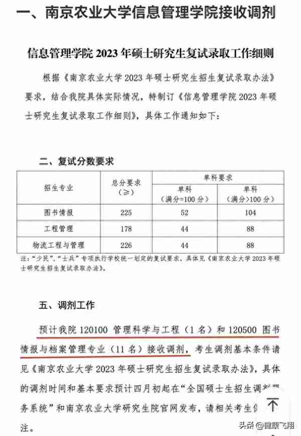 3月31日，2023年研考网上调剂意向采集系统开通，未过复试者留意