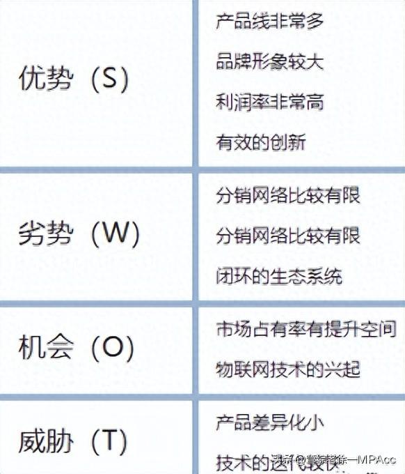 99%的考研人容易忽视的5大复试细节坑！