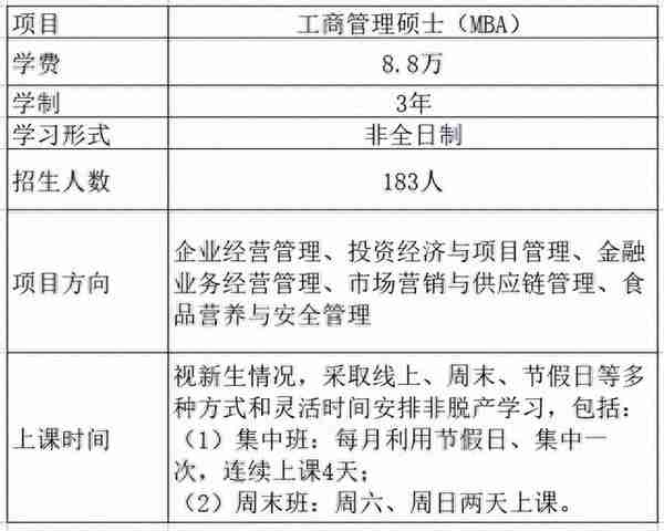 西北农林科技大学MBA，985院校，学费8.8W！