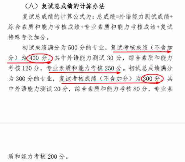 34所院校已经有一半公布了复试线！最早17号复试