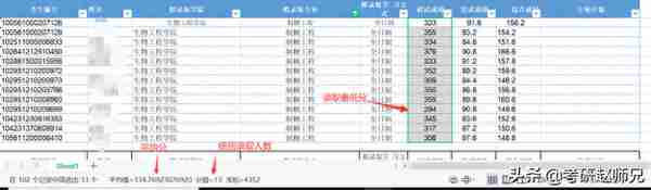 大三考研名校推荐八—江南大学（江苏211）