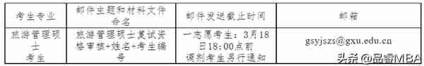 广西大学工商管理学院2023年专业学位硕士研究生复试细则