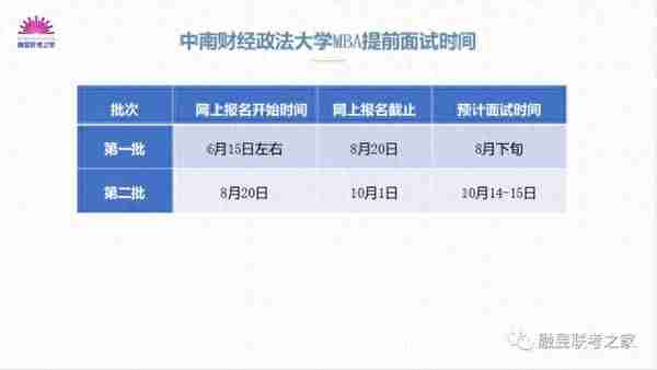 【收藏】武大/华科/财大2024年MBA提前面试相关内容对比