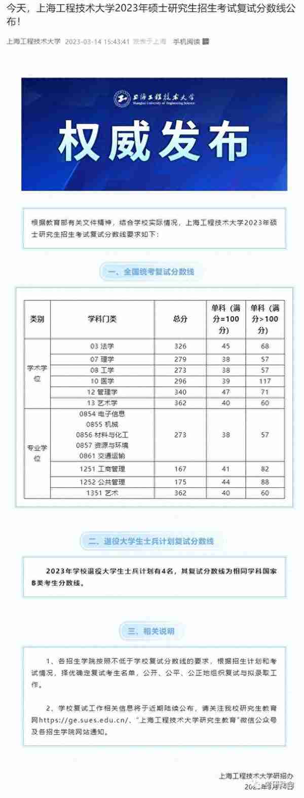 赶紧来看！多所院校公布23考研复试线！