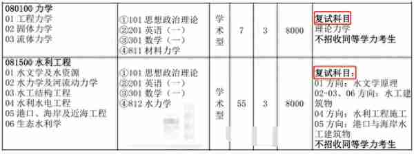 提前发布复试信息！这些学校注意！