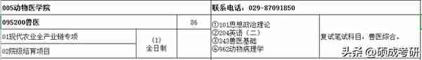 西北农林科技大学，实力强，录取分数低——适合“捡漏”的985？