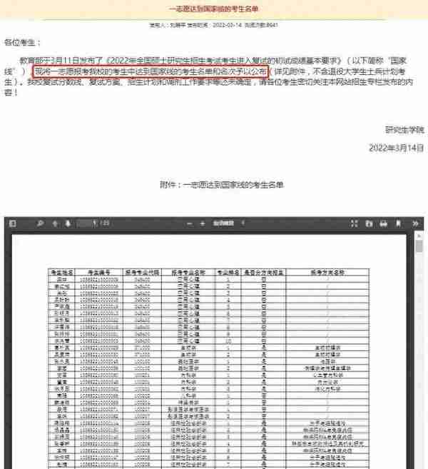 本周六复试！多所院校公布复试名单