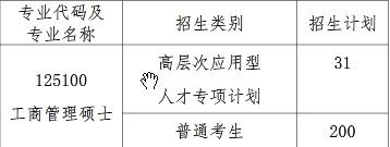 最新复试资讯 | 长安大学、中国海洋、西安理工、延安大学