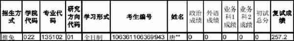 24考研择校分析|四川师范大学影视与传媒学院135102戏剧考研攻略