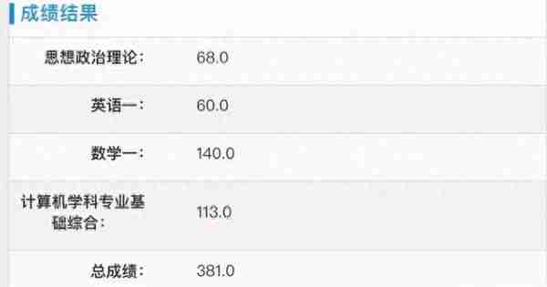 考研成绩：321分成功捡漏中山大学，381分哭晕在浙大复试群