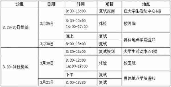 湖北大学2019研究生招生复试通知发布：3月29-3月31日复试！