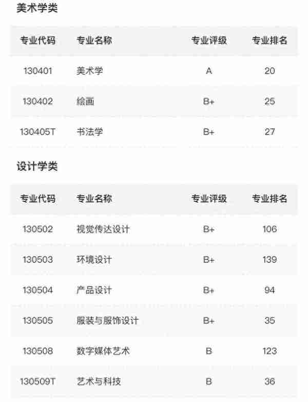 24考研择校分析|四川师范大学影视与传媒学院135102戏剧考研攻略