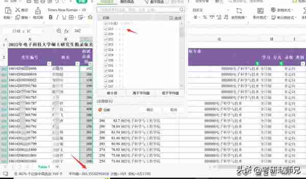 电子科技大学双一流学科考研情报分析，学硕和专硕分数相差比较大