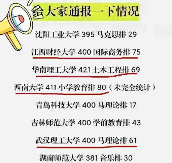 23考研初试成绩快要公布了，怎么才能知道自己能不能进入复试？