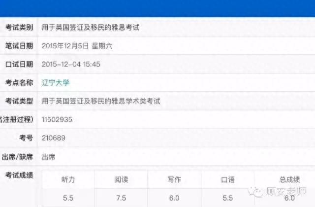 我是如何从雅思5.5到7.0的