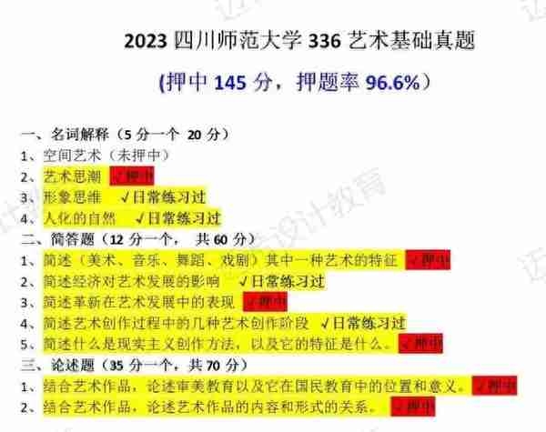 24考研择校分析|四川师范大学影视与传媒学院135102戏剧考研攻略