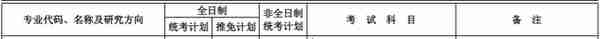 2019河海大学公共管理考研分数线、参考书、招生情况汇总