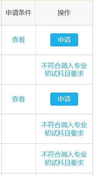 把每一分钟都用到极致——日专跨考新传调剂川外日语203备考经验