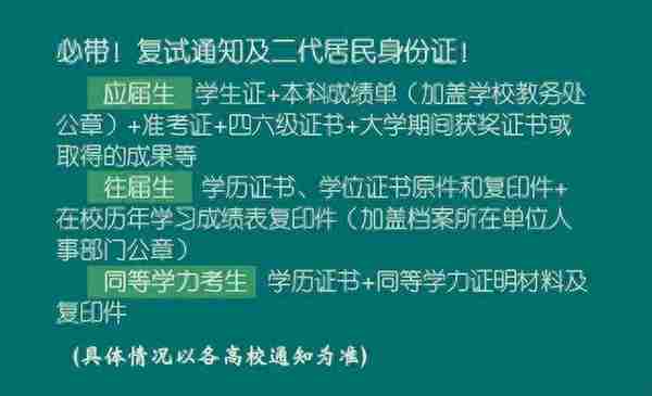 考研出分后怎么准备复试？攻略→