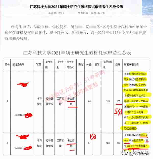 没过国家线居然也能进复试？对！单科或总分擦线的你一定要看看