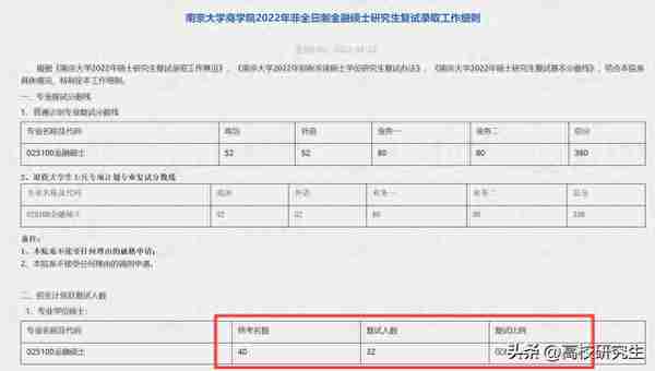 南京大学校线公布，金融复试线410分，电子信息暴涨30分到320分