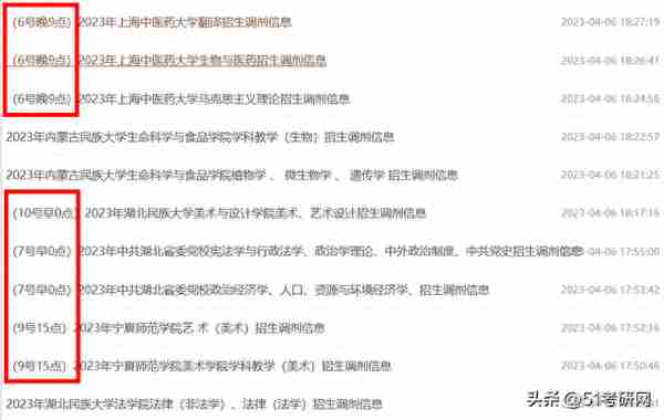 23考研调剂生，你收到复试通知了吗？志愿解锁了还没动静咋办?