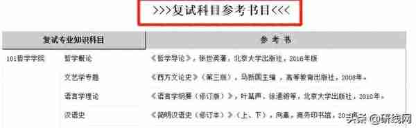 什么时候进行复试？考查什么内容？如何准备？考研复试科普篇来啦