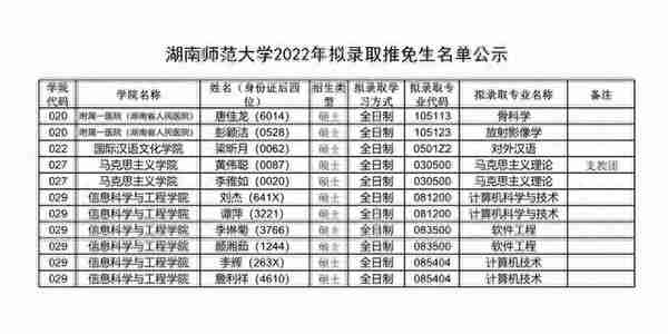 湖南师范大学2022年拟录取推免生名单出炉