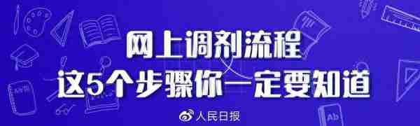 2023考研复试+调剂全攻略来了！