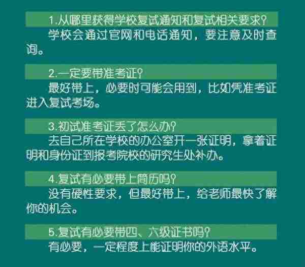 考研出分后怎么准备复试？攻略→