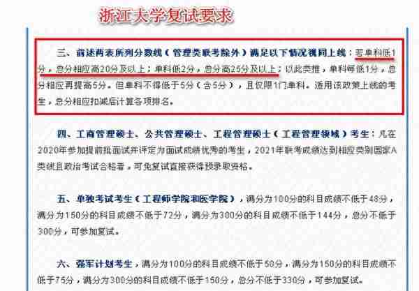 太好了！偏科学生考研福音，这两所顶级985高校可总分抵单科分